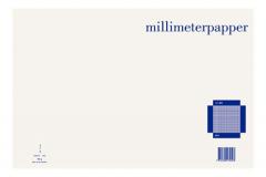 Millimeterpapper i block A3L 50blad blå