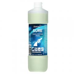  Allrengörning Sure Interior&Surface Cleaner