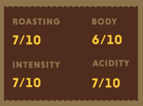  Kaffe Arvid Nordquist Gran Dia bryggmalet 500g