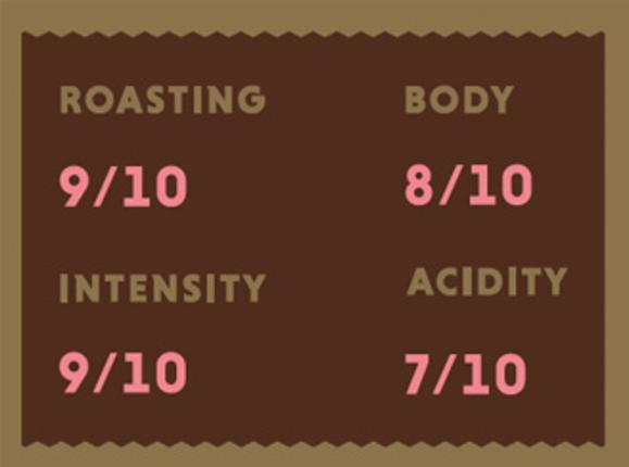  Kaffe Arvid Nordqvist Reko bryggmalet 450g