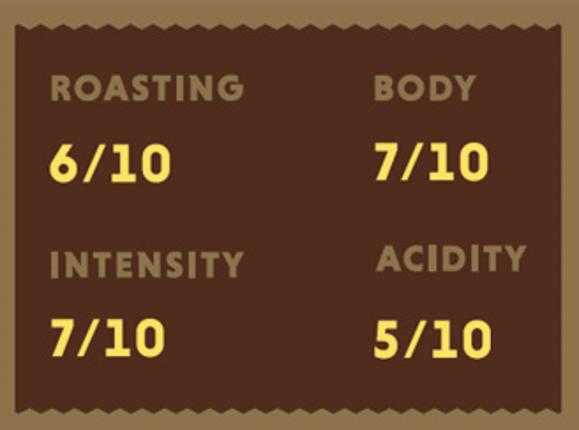  Kaffe Arvid Nordquist Svea bryggmalet 500g