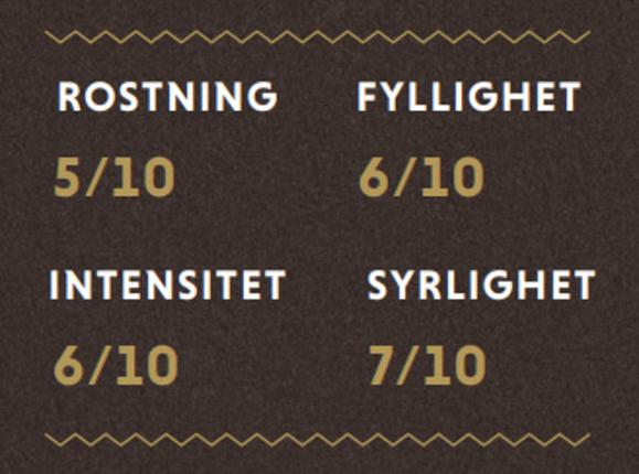  Kaffe Arvid Nordquist Original Blend bryggmalet 125g
