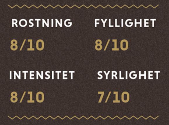  Kaffe Arvid Nordquist Ethic Harvest bryggmalet 100g