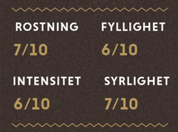  Kaffe Arvid Nordqvist Sticks