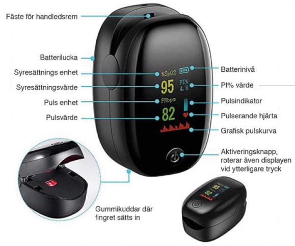  Syre-/pulsmätare (Oximeter)